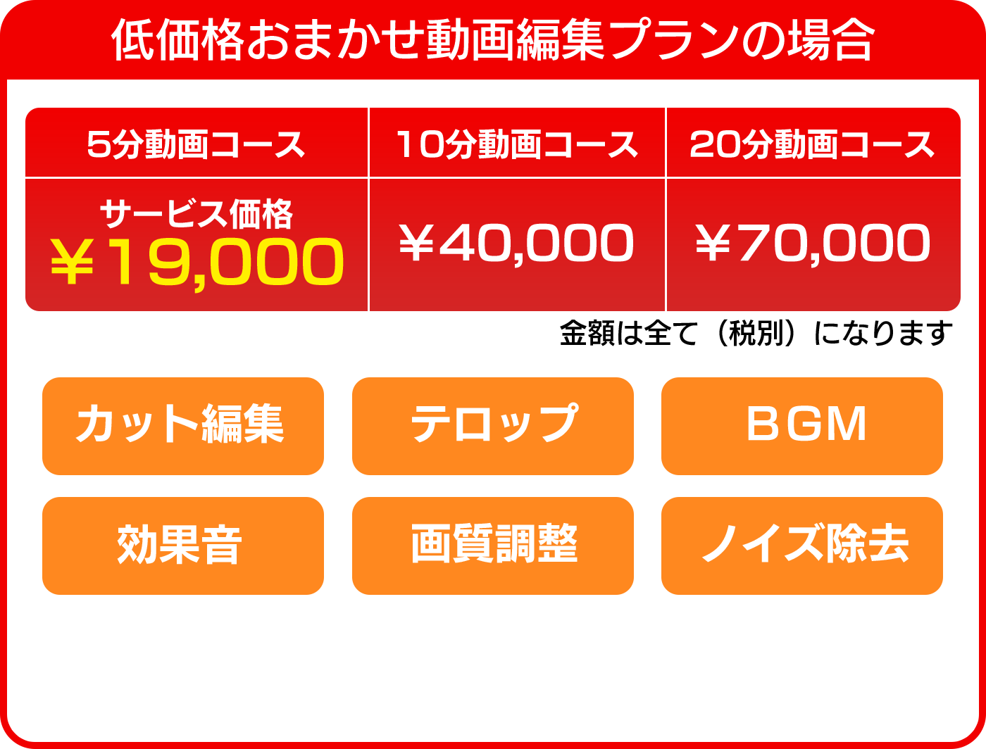料金プラン